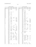 COMPOSITIONS AND METHODS FOR INHIBITION OF THE JAK PATHWAY diagram and image