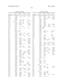 COMPOSITIONS AND METHODS FOR INHIBITION OF THE JAK PATHWAY diagram and image