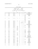 COMPOSITIONS AND METHODS FOR INHIBITION OF THE JAK PATHWAY diagram and image