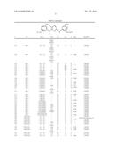 COMPOSITIONS AND METHODS FOR INHIBITION OF THE JAK PATHWAY diagram and image