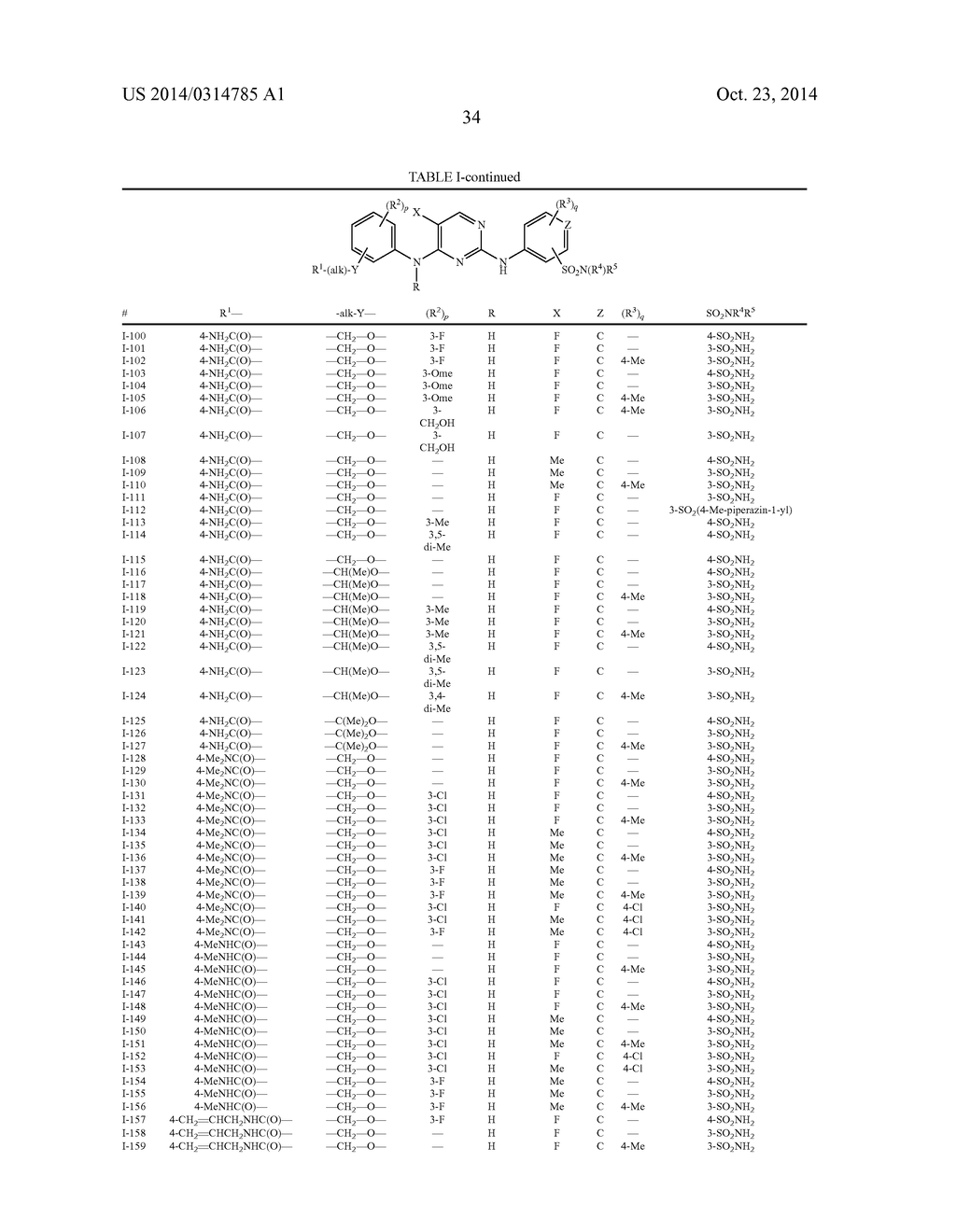 COMPOSITIONS AND METHODS FOR INHIBITION OF THE JAK PATHWAY - diagram, schematic, and image 35