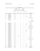 COMPOSITIONS AND METHODS FOR INHIBITION OF THE JAK PATHWAY diagram and image