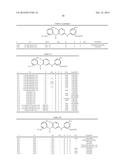 COMPOSITIONS AND METHODS FOR INHIBITION OF THE JAK PATHWAY diagram and image