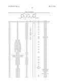 COMPOSITIONS AND METHODS FOR INHIBITION OF THE JAK PATHWAY diagram and image