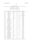 COMPOSITIONS AND METHODS FOR INHIBITION OF THE JAK PATHWAY diagram and image