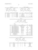 COMPOSITIONS AND METHODS FOR INHIBITION OF THE JAK PATHWAY diagram and image