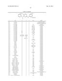 COMPOSITIONS AND METHODS FOR INHIBITION OF THE JAK PATHWAY diagram and image