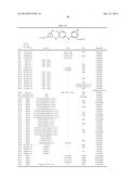 COMPOSITIONS AND METHODS FOR INHIBITION OF THE JAK PATHWAY diagram and image