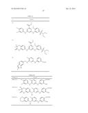 COMPOSITIONS AND METHODS FOR INHIBITION OF THE JAK PATHWAY diagram and image