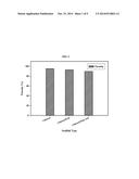 POROUS SCAFFOLD FOR TISSUE ENGINEERING AND PREPARATION METHOD THEREOF diagram and image