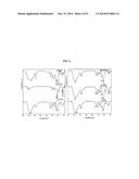 POROUS SCAFFOLD FOR TISSUE ENGINEERING AND PREPARATION METHOD THEREOF diagram and image