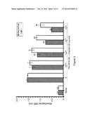 USE OF PITUITARY ADENYLATE CYCLASE-ACTIVATING POLYPEPTIDE (PACAP) AND     PACAP ANALOGS FOR TREATING CONTRAST-INDUCED NEPHROPATHY diagram and image