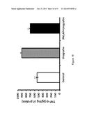 USE OF PITUITARY ADENYLATE CYCLASE-ACTIVATING POLYPEPTIDE (PACAP) AND     PACAP ANALOGS FOR TREATING CONTRAST-INDUCED NEPHROPATHY diagram and image