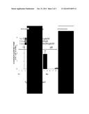 CONTROLLED-RELEASE PEPTIDE COMPOSITIONS AND USES THEREOF diagram and image