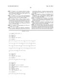 CONTROLLED-RELEASE PEPTIDE COMPOSITIONS AND USES THEREOF diagram and image