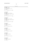 CONTROLLED-RELEASE PEPTIDE COMPOSITIONS AND USES THEREOF diagram and image