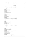 CONTROLLED-RELEASE PEPTIDE COMPOSITIONS AND USES THEREOF diagram and image