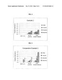 ORAL COMPLEX FORMULATION COMPRISING OMEGA-3 FATTY ACID AND HMG-COA     REDUCTASE INHIBITOR  WITH IMPROVED STABILITY diagram and image