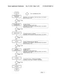 SPHERICAL ERYTHRITOL GRANULES FOR DIRECT COMPRESSION AND PROCESS OF     PRODUCING SAME, PROCESS OF PRODUCING TABLETS BY TABLETING THE ERYTHRITOL     GRANULES WITH A PHARMACEUTICALLY EFFECTIVE INGREDIENT OR NUTRITIONAL     INGREDIENT, AND TABLETS OR ORDINARY CANDY TABLETS OBTAINED THEREBY diagram and image