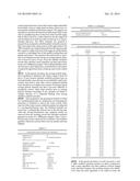 SPHERICAL ERYTHRITOL GRANULES FOR DIRECT COMPRESSION AND PROCESS OF     PRODUCING SAME, PROCESS OF PRODUCING TABLETS BY TABLETING THE ERYTHRITOL     GRANULES WITH A PHARMACEUTICALLY EFFECTIVE INGREDIENT OR NUTRITIONAL     INGREDIENT, AND TABLETS OR ORDINARY CANDY TABLETS OBTAINED THEREBY diagram and image