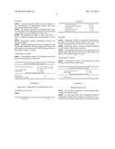 PHARMACEUTICAL COMPOSITIONS OF ANTIHYPERTENSIVES diagram and image