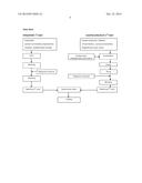 PHARMACEUTICAL COMPOSITIONS OF ANTIHYPERTENSIVES diagram and image