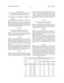 DAIRY PRODUCT AND PROCESS diagram and image