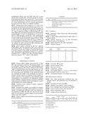 FORMULATIONS FOR ENHANCED BIOAVAILABILITY OF ZANAMIVIR diagram and image