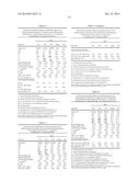 FORMULATIONS FOR ENHANCED BIOAVAILABILITY OF ZANAMIVIR diagram and image