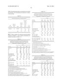 FORMULATIONS FOR ENHANCED BIOAVAILABILITY OF ZANAMIVIR diagram and image