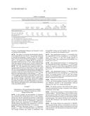 FORMULATIONS FOR ENHANCED BIOAVAILABILITY OF ZANAMIVIR diagram and image