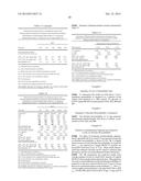 FORMULATIONS FOR ENHANCED BIOAVAILABILITY OF ZANAMIVIR diagram and image