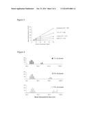 System for Targeted Delivery of Therapeutic Agents diagram and image