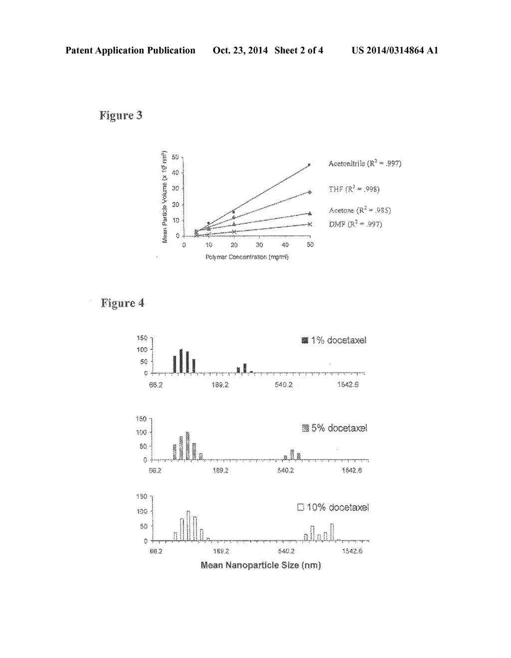 System for Targeted Delivery of Therapeutic Agents - diagram, schematic, and image 03