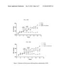 COMPOSITION AND METHOD FOR IMPROVING VASCULAR HEALTH diagram and image