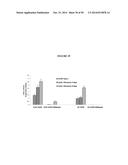COMPOSITIONS AND METHODS FOR DRUG-SENSITIZATION OR INHIBITION OF A CANCER     CELL diagram and image