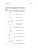 COMPOSITIONS AND METHODS FOR DRUG-SENSITIZATION OR INHIBITION OF A CANCER     CELL diagram and image