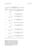 COMPOSITIONS AND METHODS FOR DRUG-SENSITIZATION OR INHIBITION OF A CANCER     CELL diagram and image