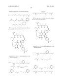 COMPOSITIONS AND METHODS FOR DRUG-SENSITIZATION OR INHIBITION OF A CANCER     CELL diagram and image