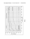 CARBON NANOTUBE CONDUCTOR WITH ENHANCED ELECTRICAL CONDUCTIVITY diagram and image