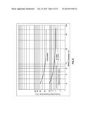 CARBON NANOTUBE CONDUCTOR WITH ENHANCED ELECTRICAL CONDUCTIVITY diagram and image