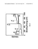 MULTILAYER ORGANIC-TEMPLATED-BOEHMITE-NANOARCHITECTURE FOR WATER     PURIFICATION diagram and image