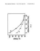 MULTILAYER ORGANIC-TEMPLATED-BOEHMITE-NANOARCHITECTURE FOR WATER     PURIFICATION diagram and image