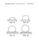 PULSED LASER PROCESSING METHOD FOR PRODUCING SUPERHYDROPHOBIC SURFACES diagram and image