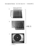 PULSED LASER PROCESSING METHOD FOR PRODUCING SUPERHYDROPHOBIC SURFACES diagram and image