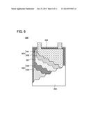 SECONDARY BATTERY AND A METHOD FOR FABRICATING THE SAME diagram and image