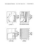 CLAY- BASED ENERGY STORAGE COMPOSITIONS FOR HIGH TEMPERATURE APPLICATIONS diagram and image