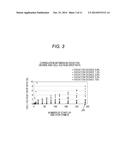 SOLID-OXIDE FUEL CELL SYSTEM, AND METHOD FOR STARTING SAME diagram and image