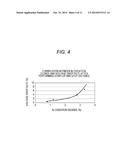 SOLID-OXIDE FUEL CELL SYSTEM, AND METHOD FOR STARTING SAME diagram and image