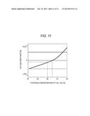 SOLID-OXIDE FUEL CELL SYSTEM, AND METHOD FOR STARTING SAME diagram and image